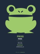 NAXART Studio - Green Frog Multilingual Poster