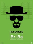 NAXART Studio - Heisenberg Poster